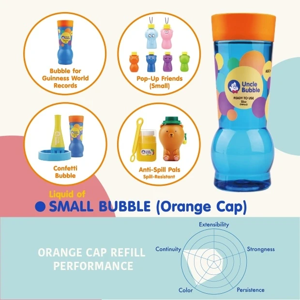 Uncle Bubble Navulling Kleine Bellen 944 Ml 2 Uncle Bubble Navulling Kleine Bellen 944 Ml - Afbeelding 2